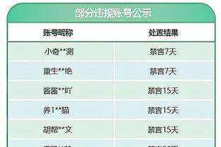 评奖额度还剩10场！已连续缺席4场的恩比德将在明日迎来复出